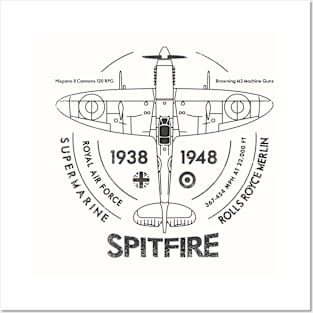 Vintage RAF Spitfire WW2 Fighter Plane Posters and Art